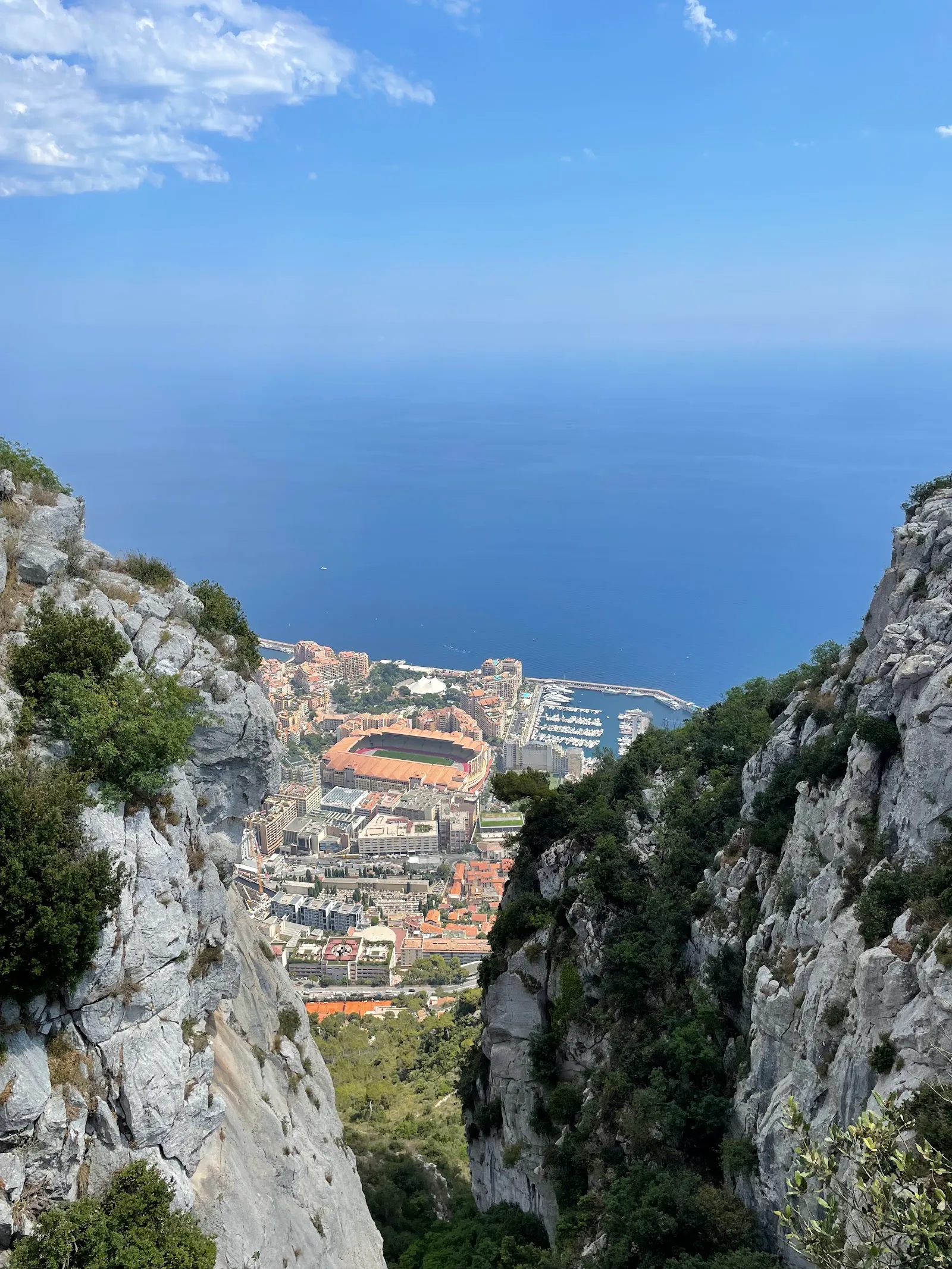 Monaco at a Glance